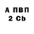 А ПВП крисы CK sauvastica